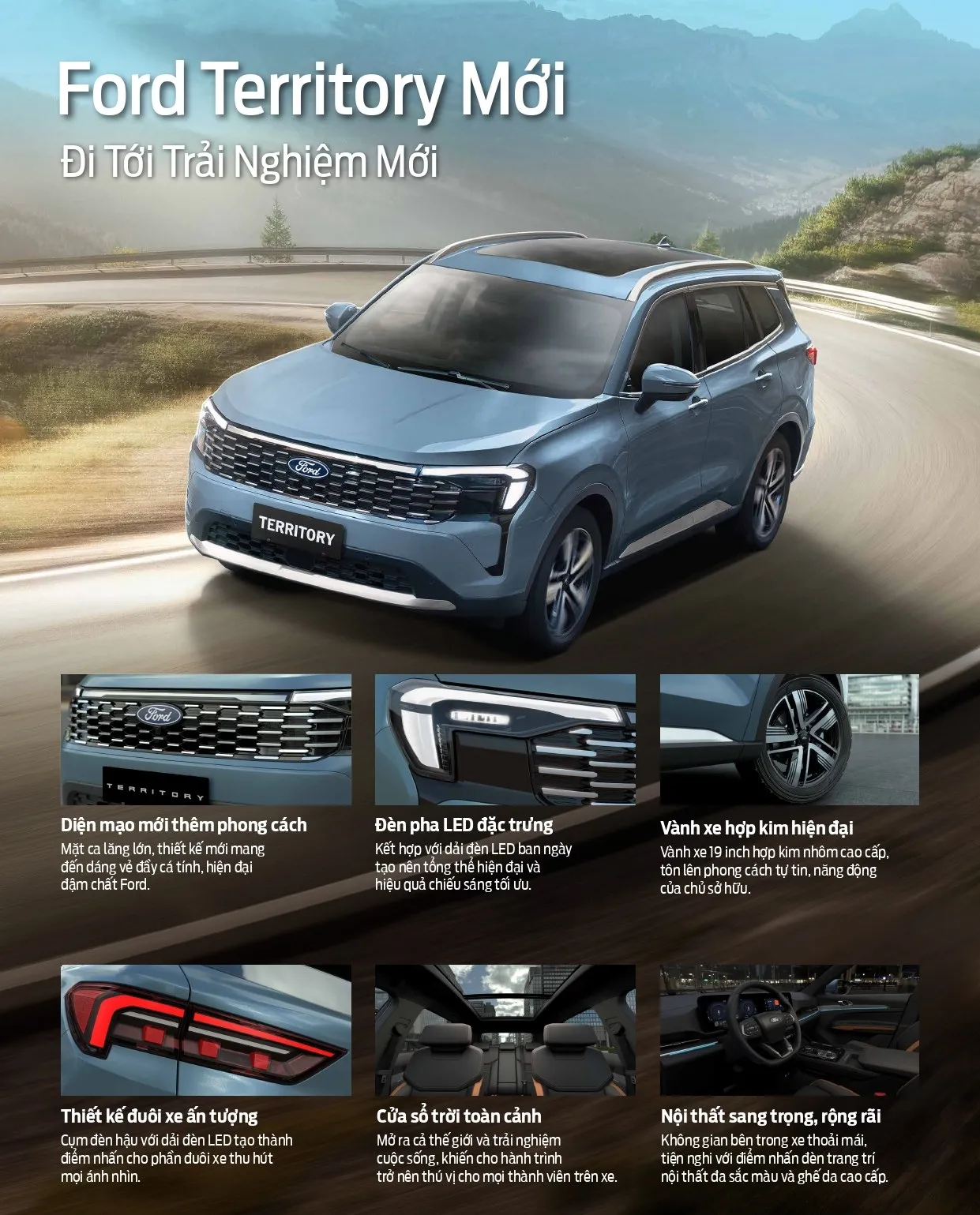 Ford Territory 13 Ford Territory thaibiford comvterritory 2025 Ford Territory